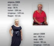 академия спортивно-оздоровительный клуб для женщин изображение 3 на проекте lovefit.ru